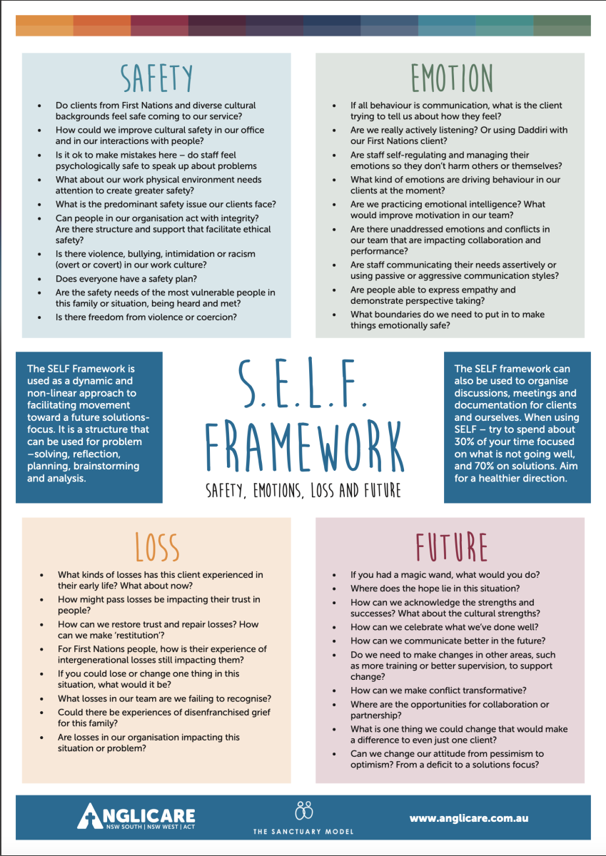 Sanctuary SELF framework