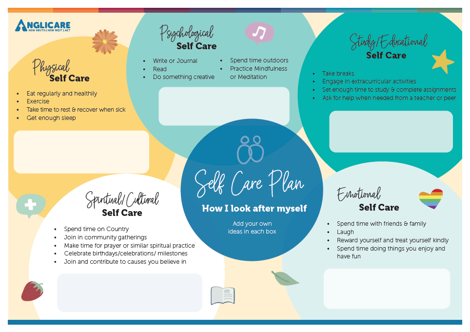 Youth Self Care Plan Image